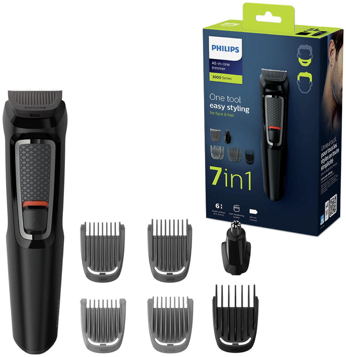 Main product view